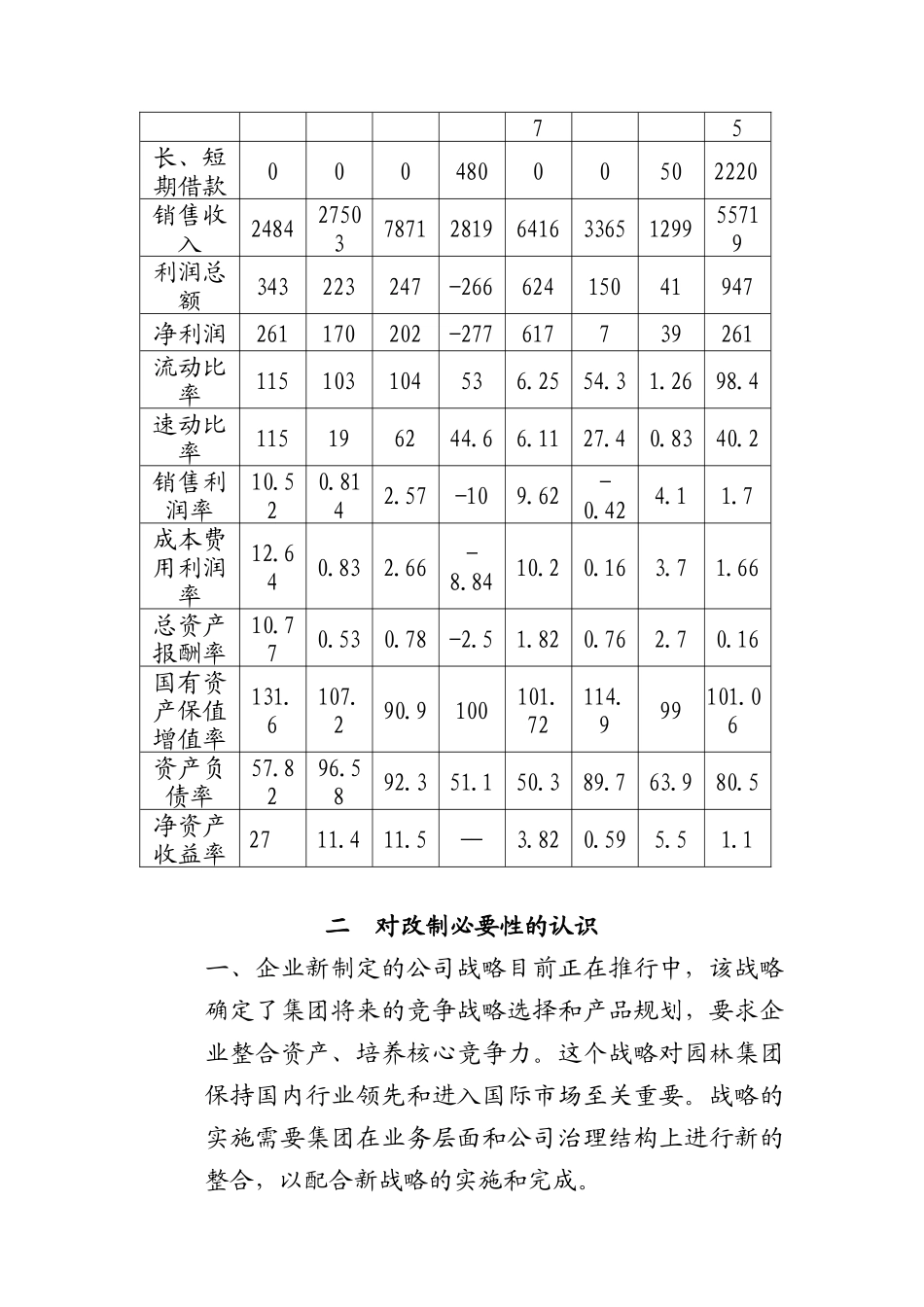 上海园林集团改制重组建议书(2)_第3页