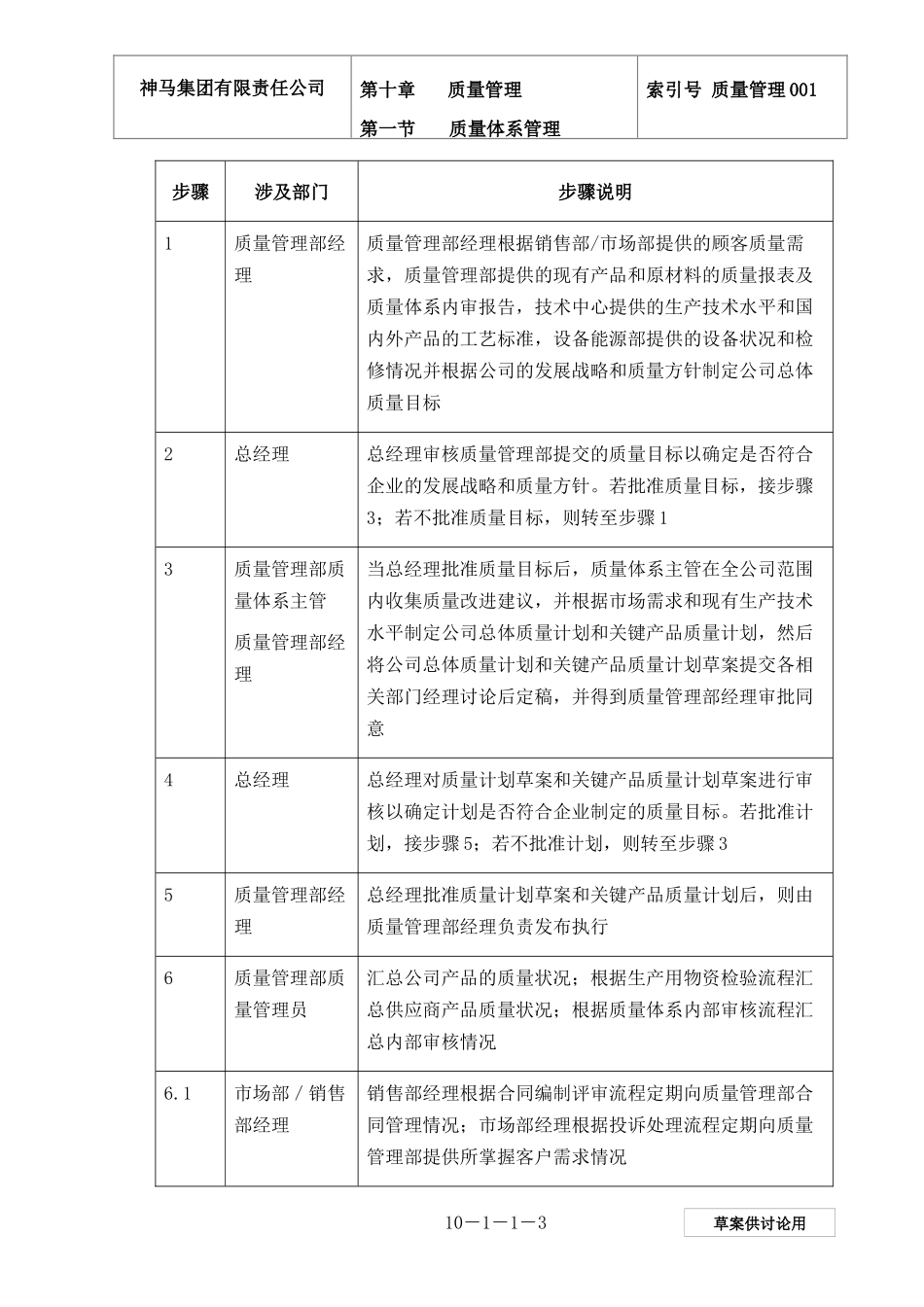 【规章制度】质量目标管理_第3页
