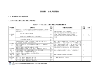 一工区桥隧风险评估(终稿)