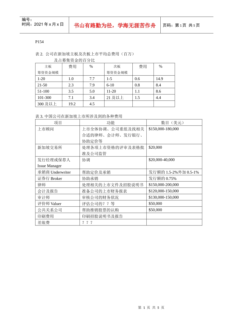 上市费用表格金荣_第1页
