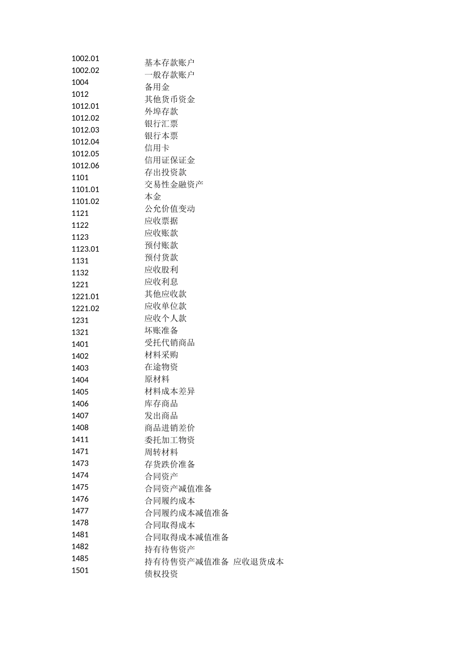 合同取得成本科目代码_第2页