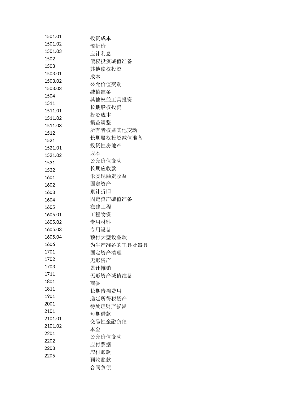 合同取得成本科目代码_第3页