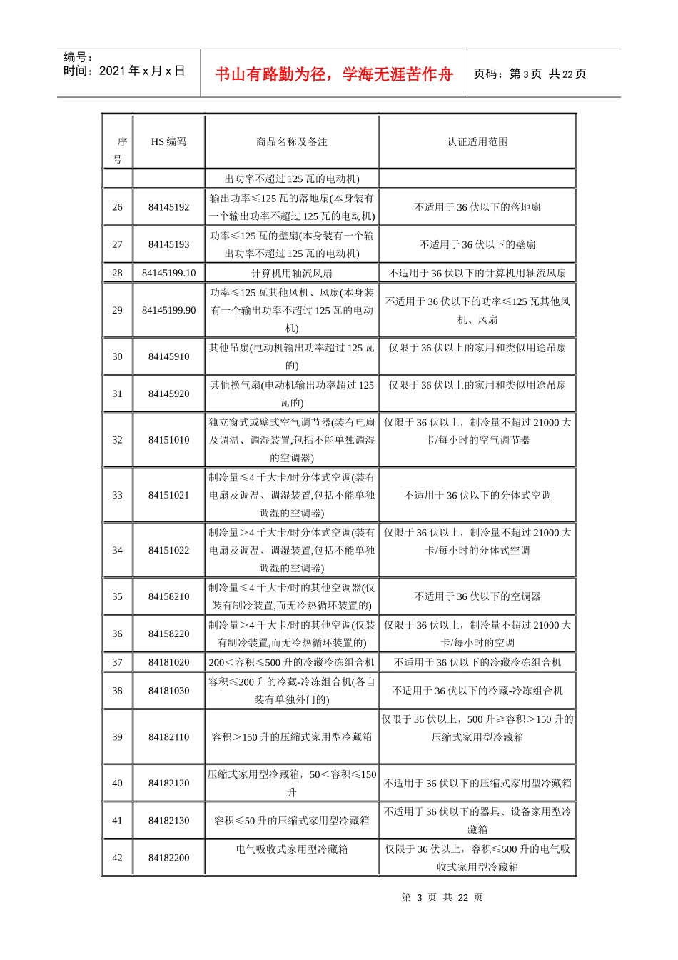《第一批实施强制性产品认证的产品目录》中产品的适用范围_第3页