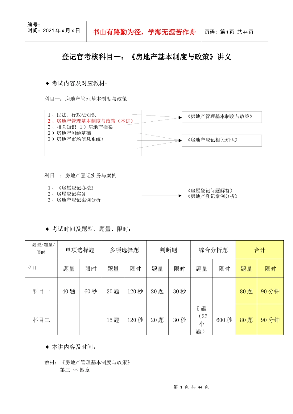 《房地产管理基本制度与政策》讲义_第1页