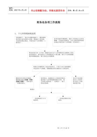 [财务管理]财务处各项工作流程doc56页)