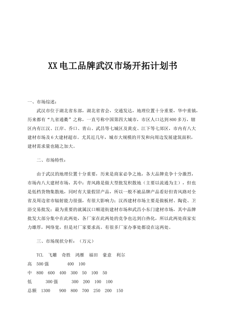 电工品牌武汉市场开拓计划书_第1页