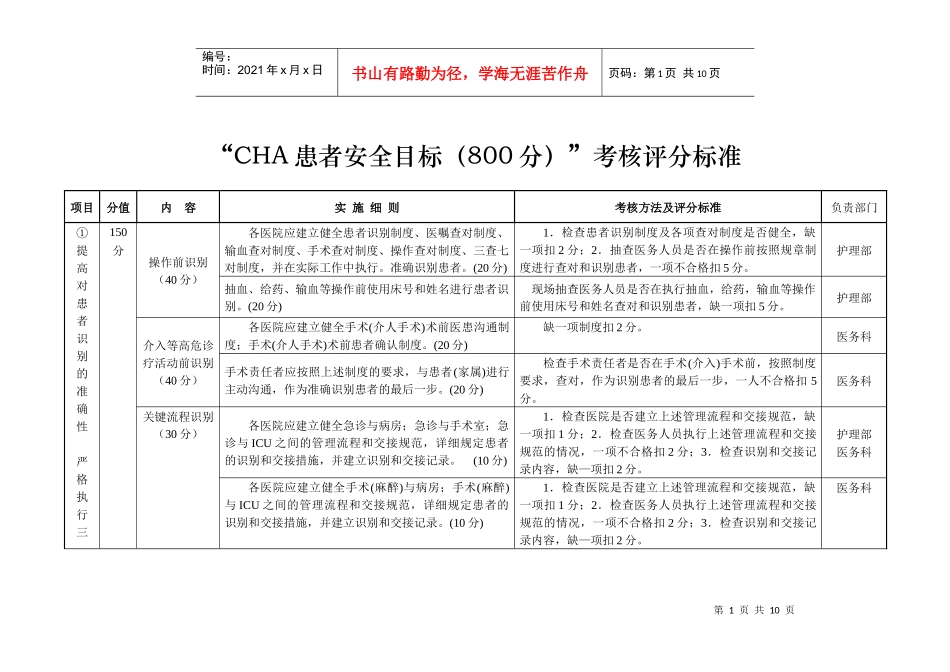 CHA患者安全目标（800分考核评分标准_第1页