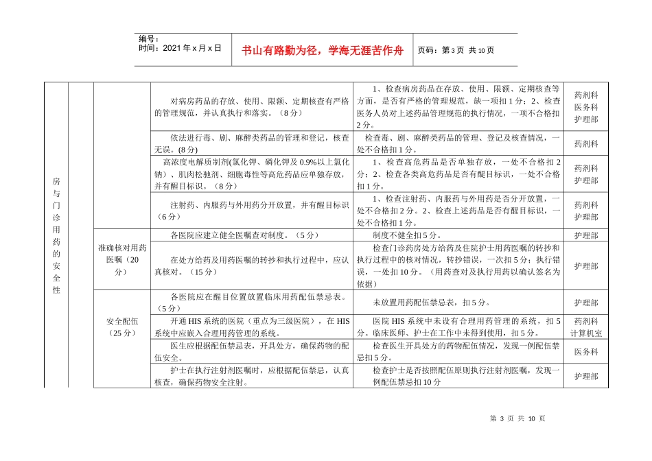 CHA患者安全目标（800分考核评分标准_第3页