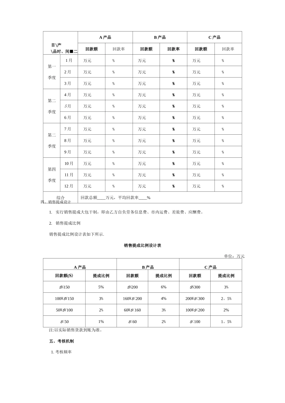 销售回款提成合同范本_第2页