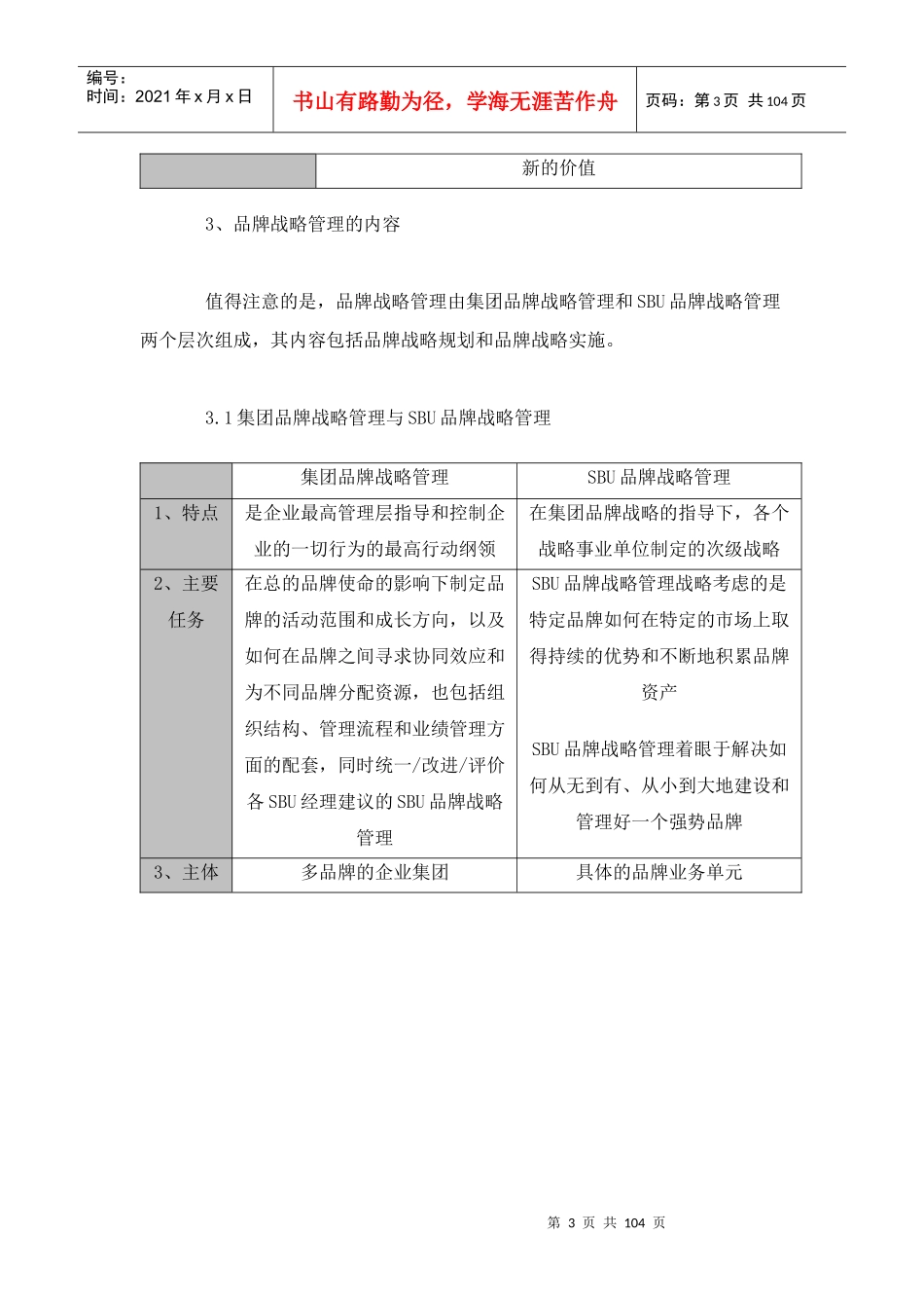 za企业的品牌战略管理doc1_第3页
