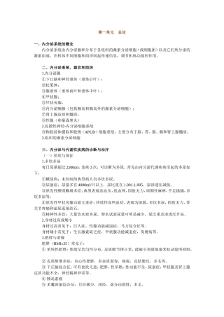 内分泌系统课程知识点梳理汇总