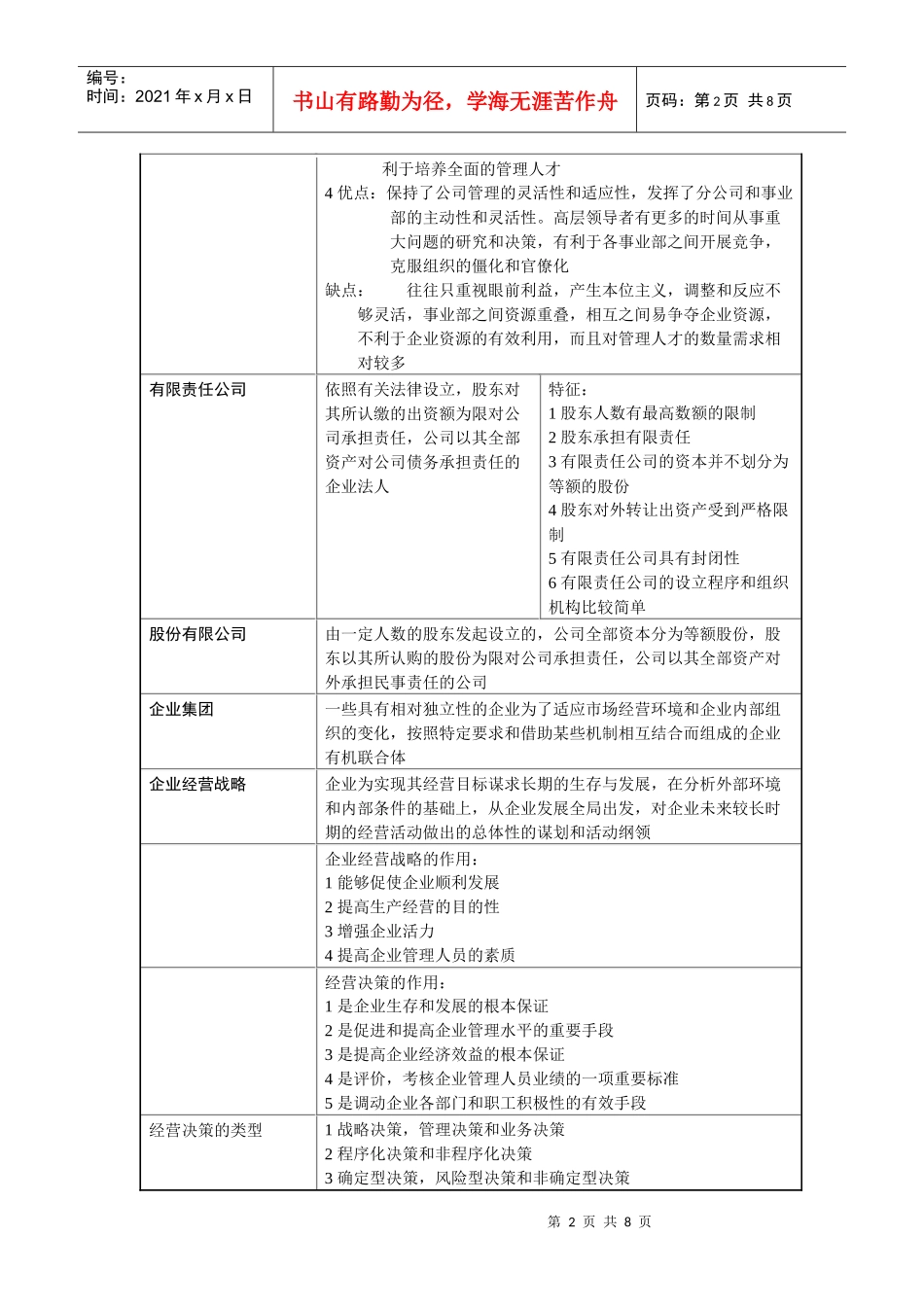 《企业管理学》期末考试提纲答案_第2页