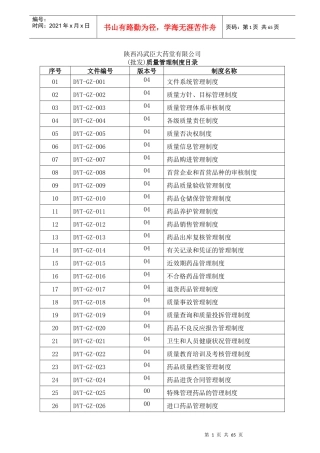 [法律资料]年药品批发质量管理制度新完整符合新法规