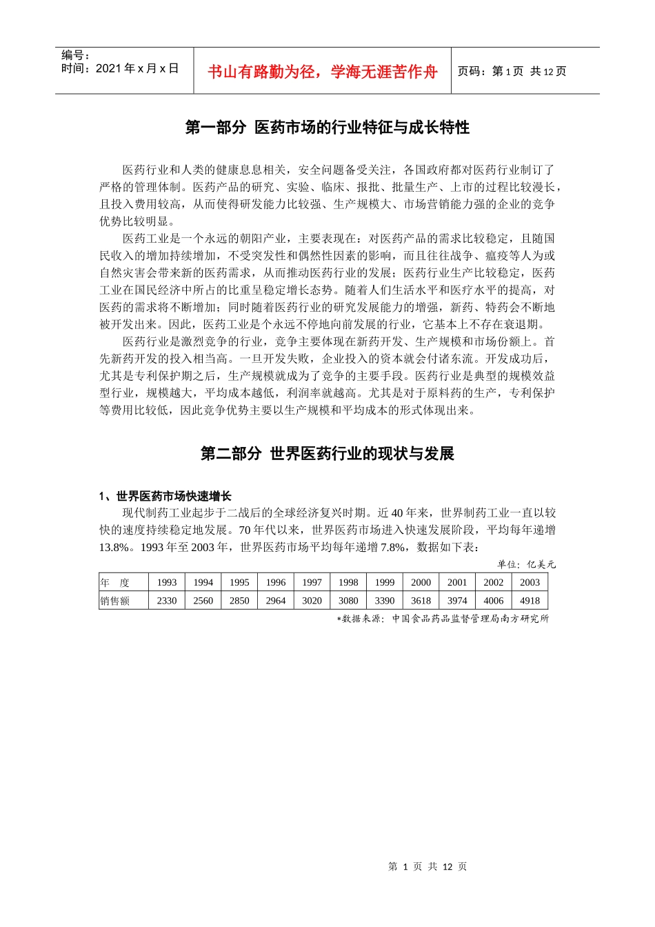 《医药行业分析报告》_第2页