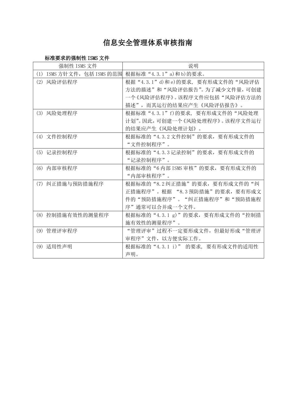 信息安全管理体系审核指南_第1页