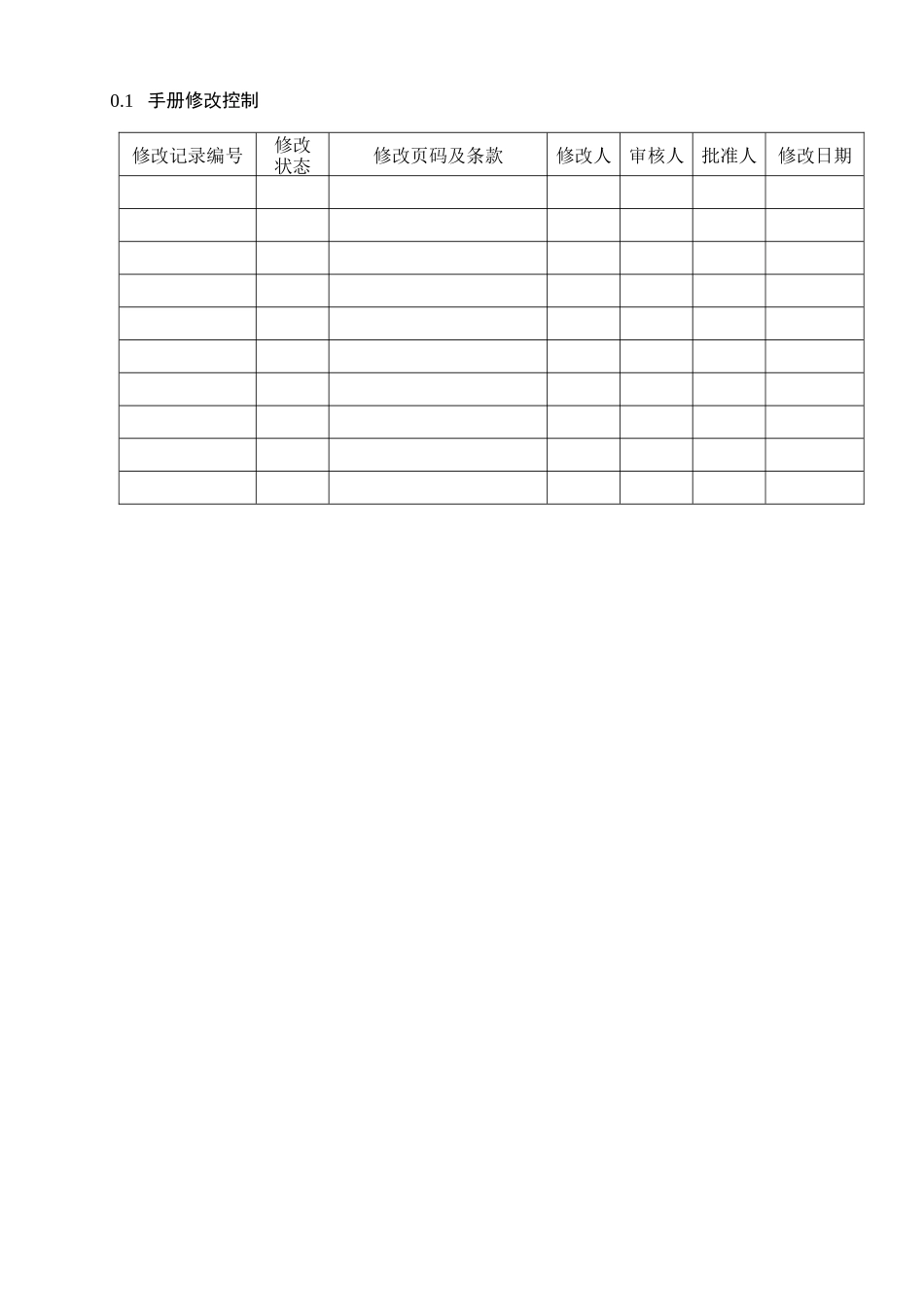 软件股份有限公司质量手册_第2页