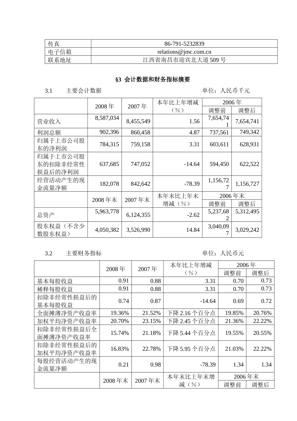 股份有限公司年度报告摘要_第2页