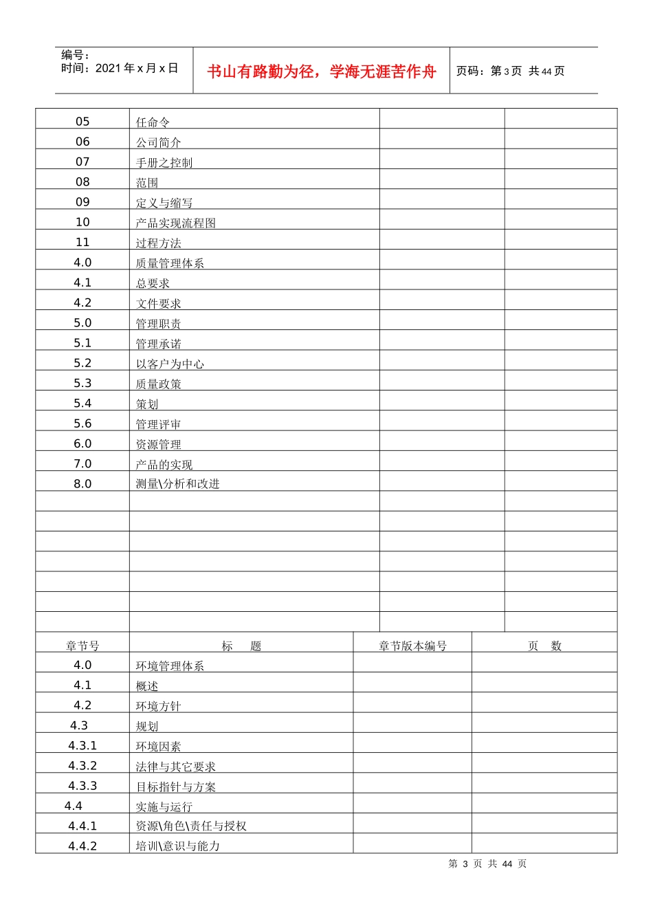 YQMA1管理手册版A1)_第3页