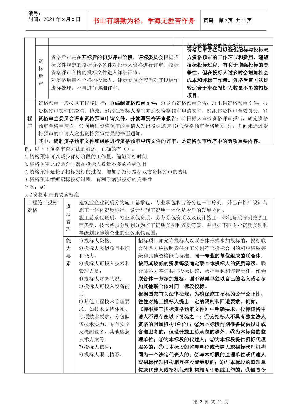 《招标采购专业实务》之资格审查_第2页