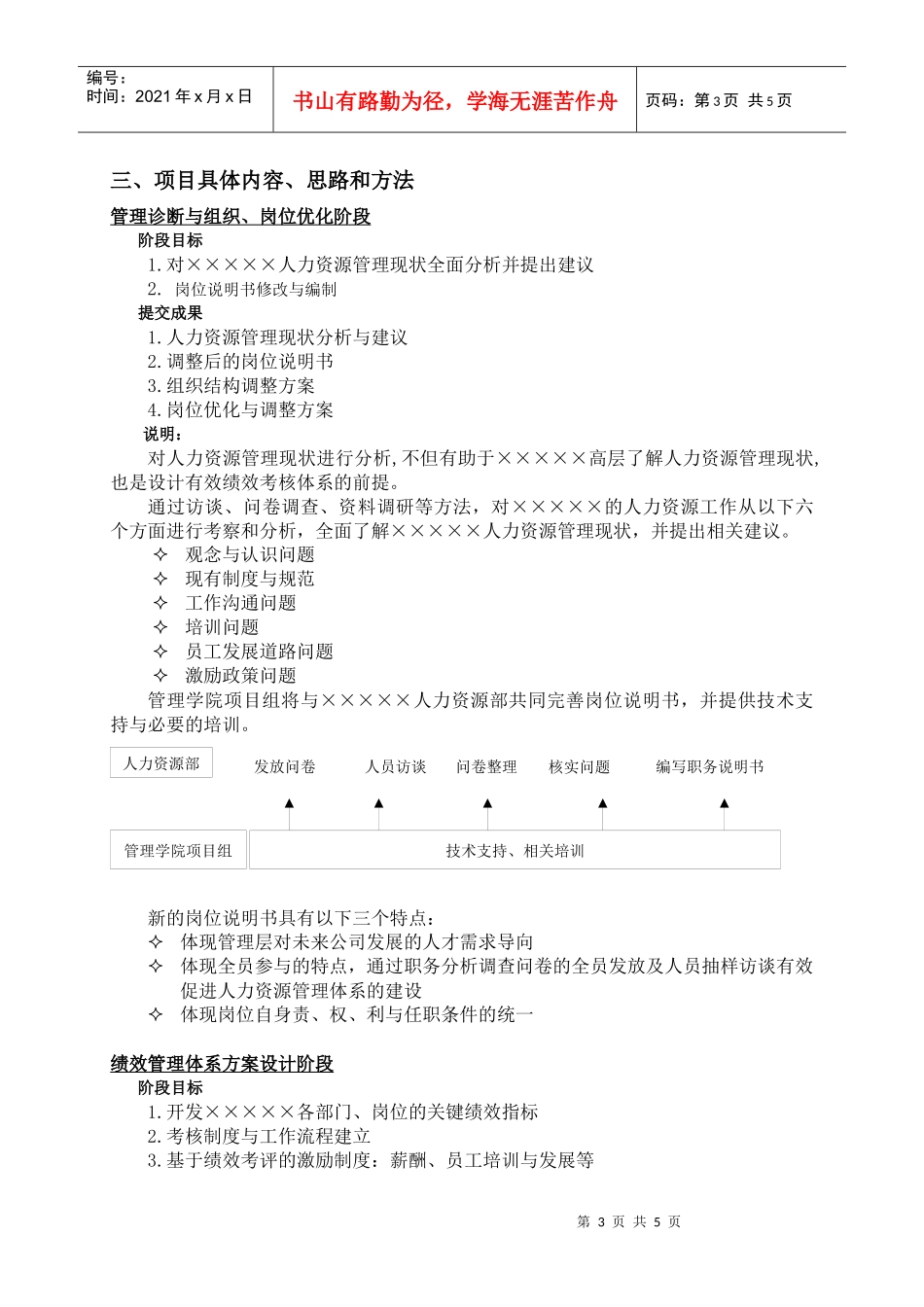 企业绩效考核管理咨询项目建议书_第3页