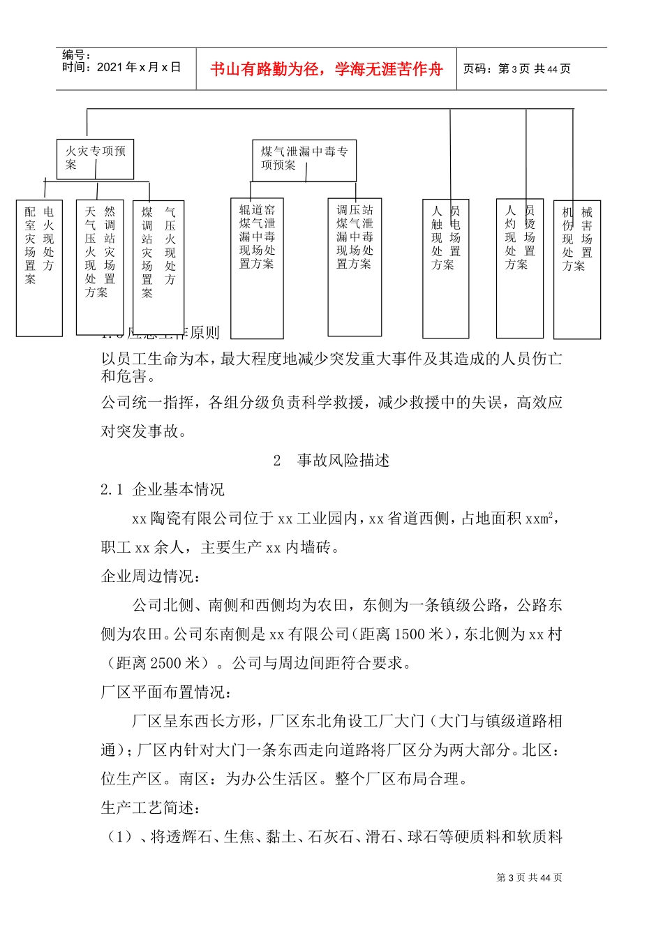 陶瓷有限公司应急预案DOC51页)_第3页