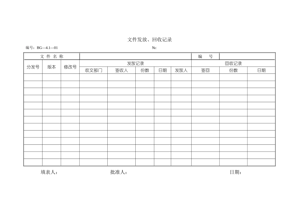 太阳能热水器有限公司记录表格doc55_第1页