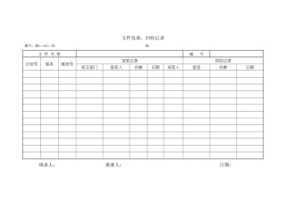 太阳能热水器有限公司记录表格doc55