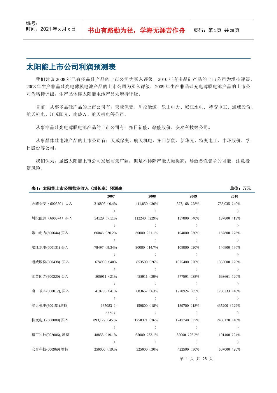 [能源行业]太阳能行业报告之三公司投资价值分析_第3页