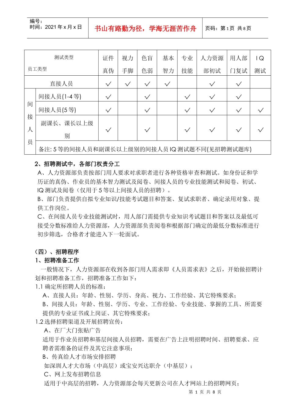 电子公司招聘管理办法_第2页