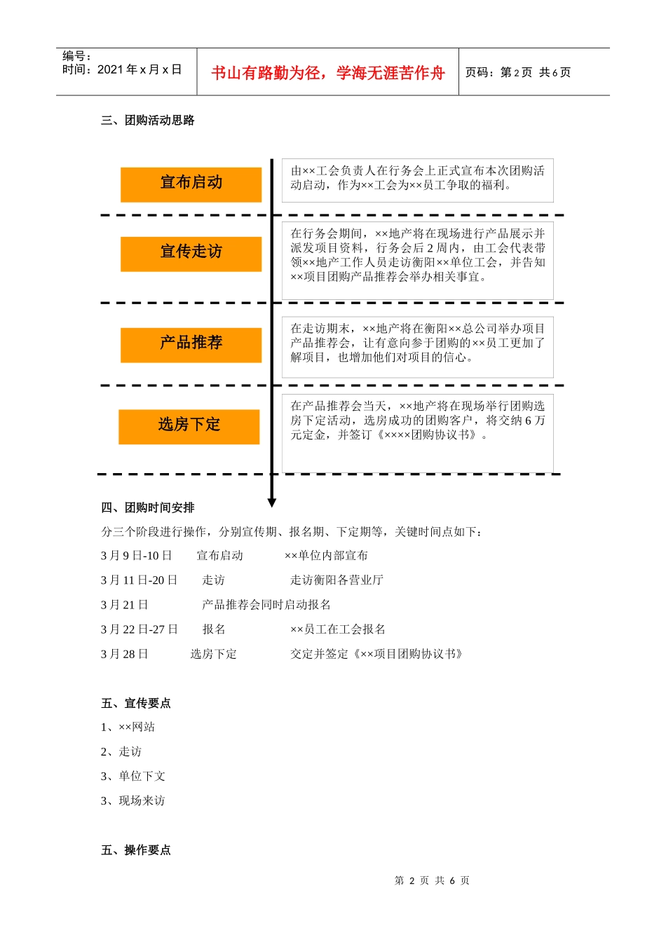 项目住宅团购执行案_第2页