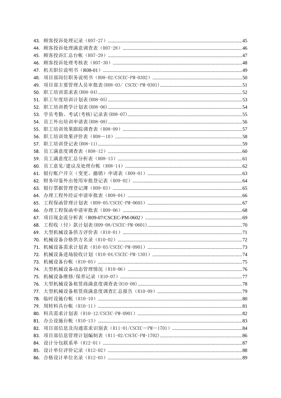 《卓越绩效管理手册》记录表汇编_第3页