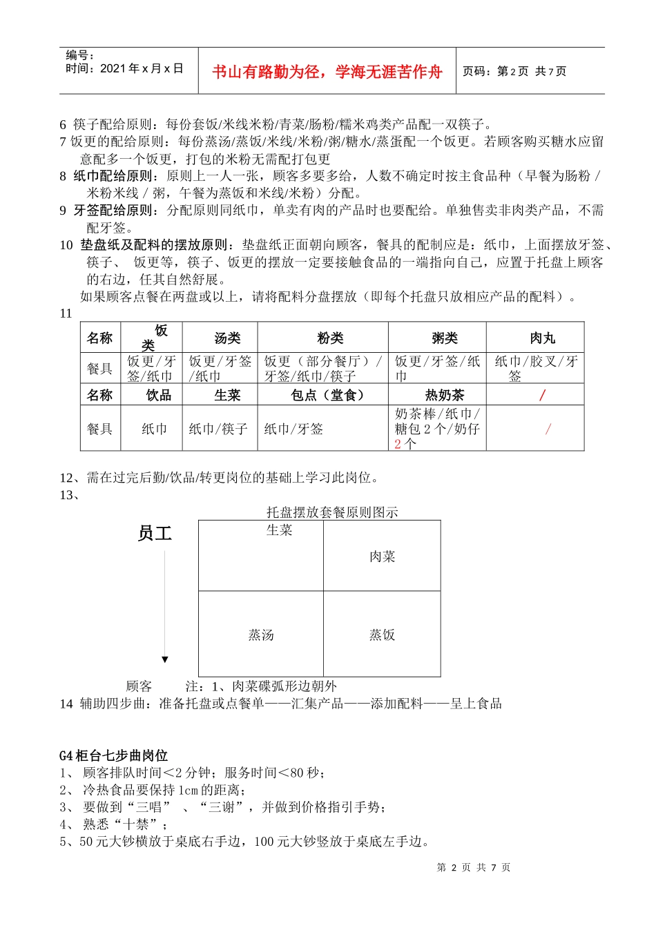 zgf餐厅柜台大堂岗位标准流程P7_第2页