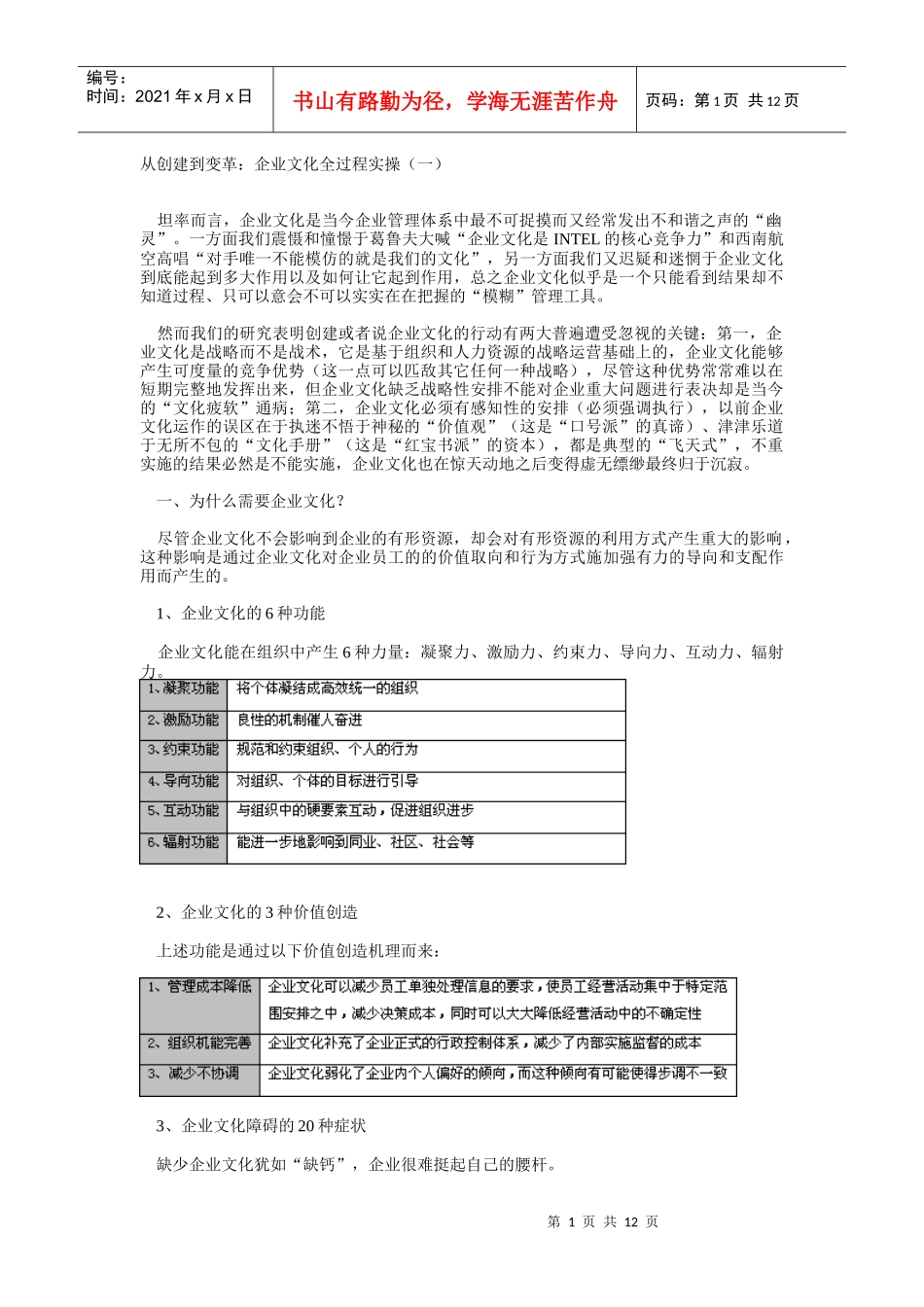 《从创建到变革企业文化全过程实操》_第1页