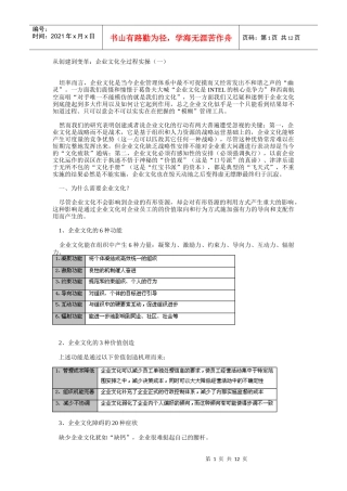 《从创建到变革企业文化全过程实操》