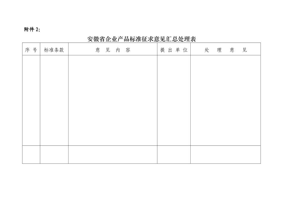 《安徽省企业产品标准管理办法》附件表格_第3页