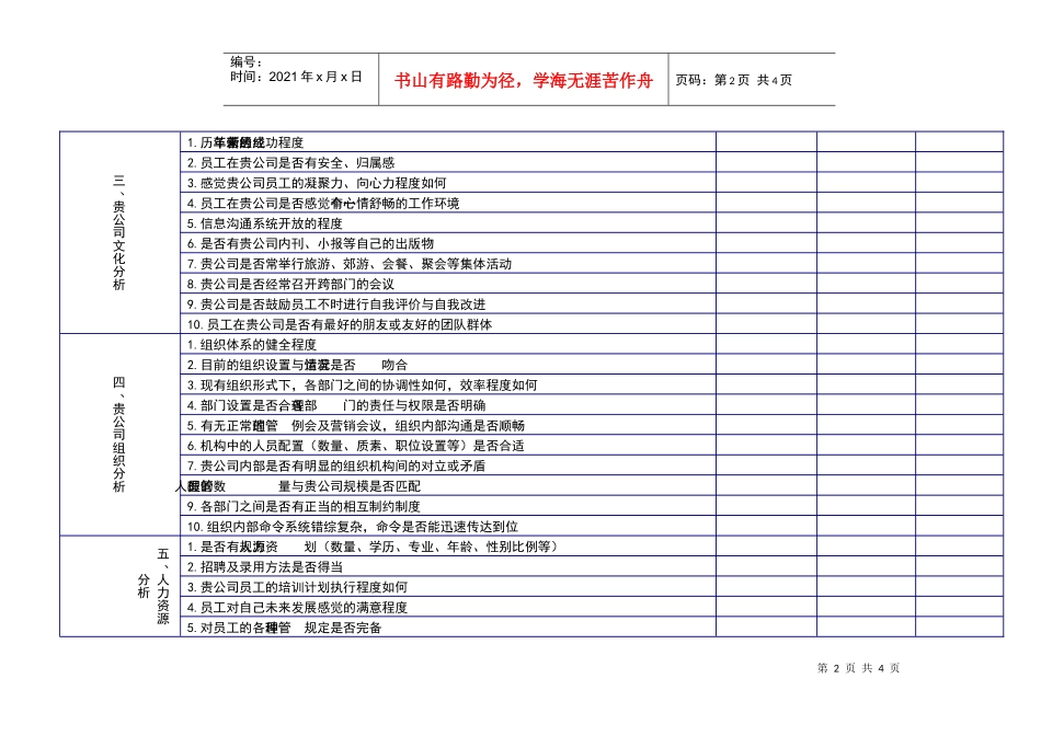[国慧管理咨询]咨询工具之客户体质调查_第2页