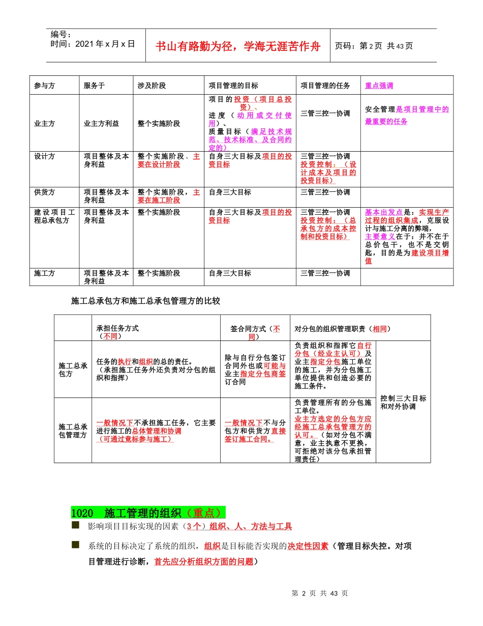 年肖国祥老师二建施工管理讲义及重点笔记_第2页