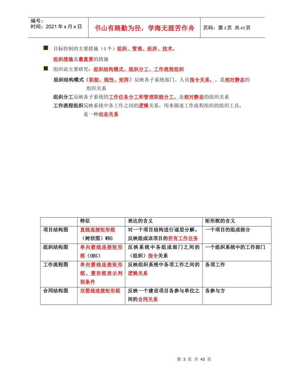 年肖国祥老师二建施工管理讲义及重点笔记_第3页