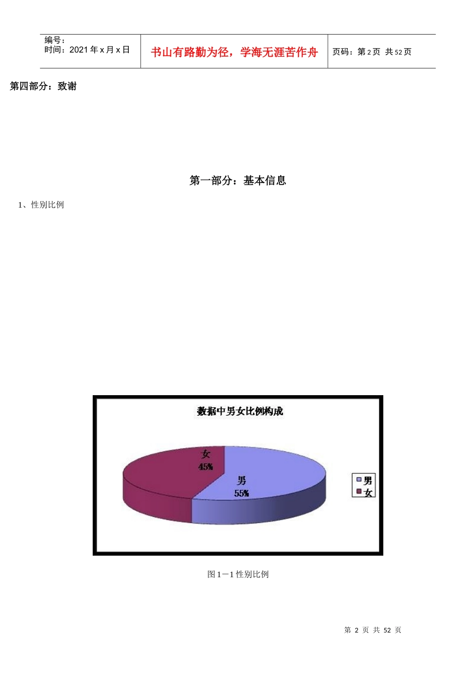 年大学生就业压力调查报告_第2页
