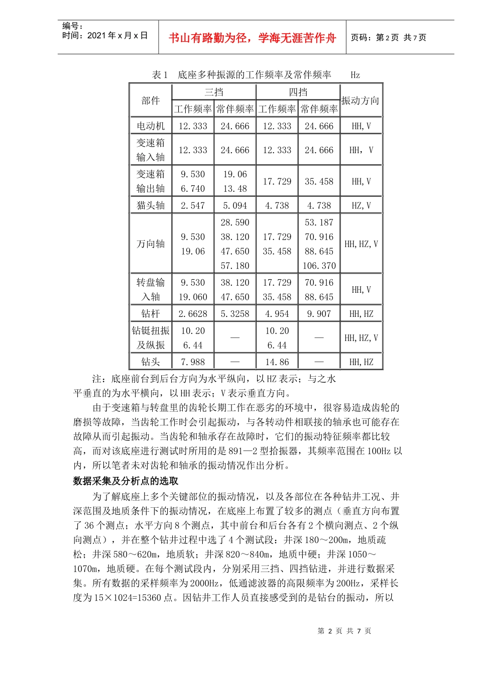 ZJ15钻机底座的振动测试_第2页