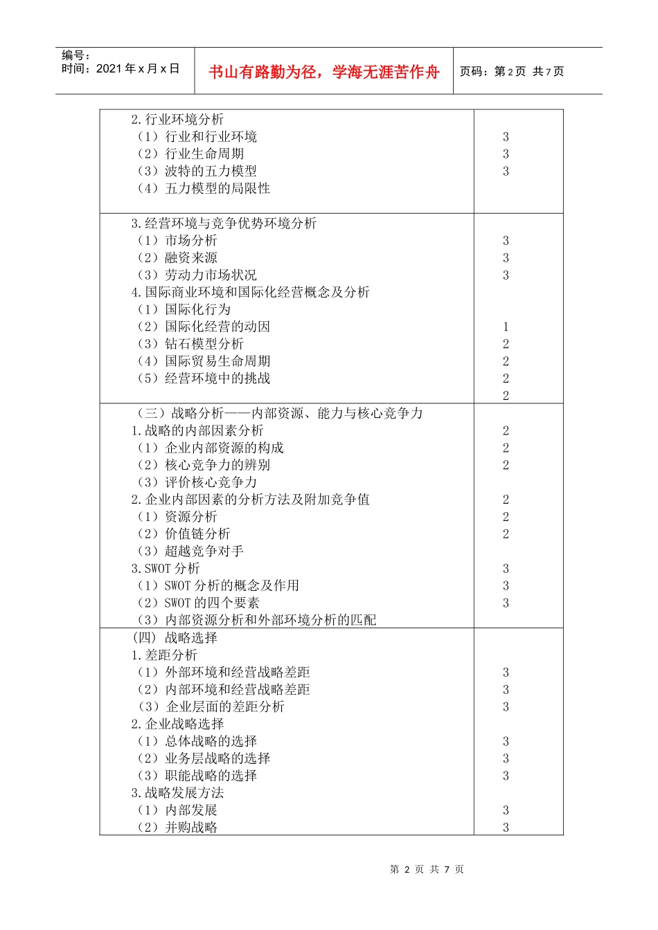 《公司战略与风险管理》考试大纲_第2页