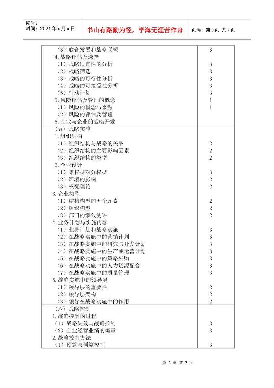 《公司战略与风险管理》考试大纲_第3页