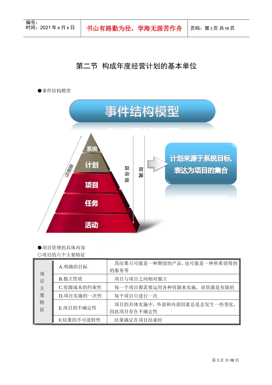 《有效制订年度经营计划》工具模板DOC80页)_第3页