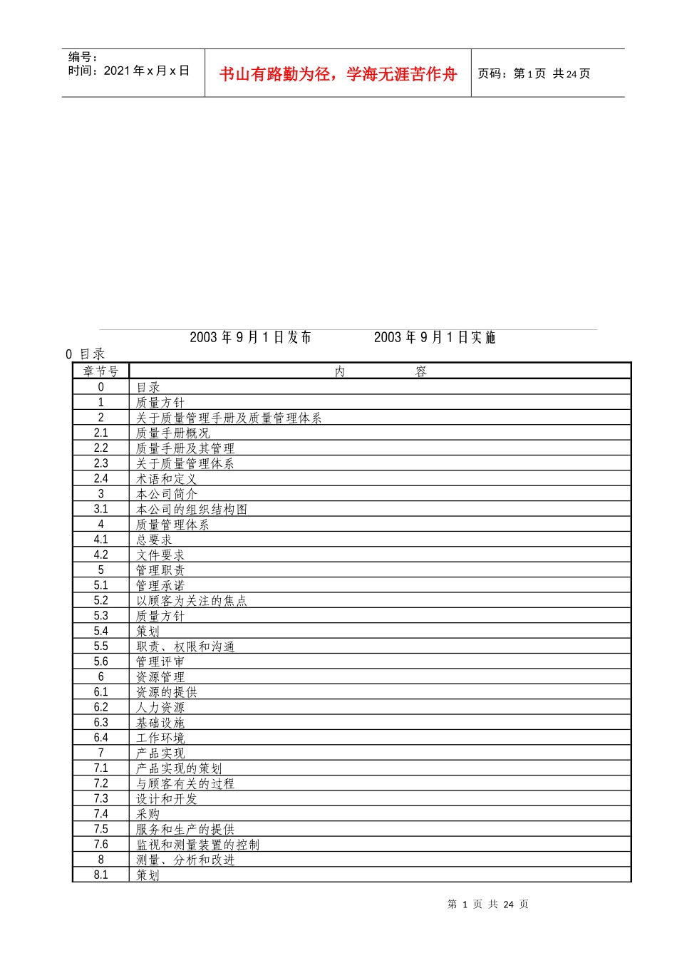电器设备有限公司质量手册_第2页