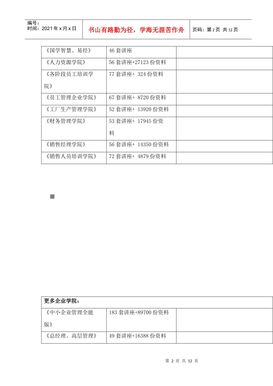 《旅行社计调实务》课程标准_第2页