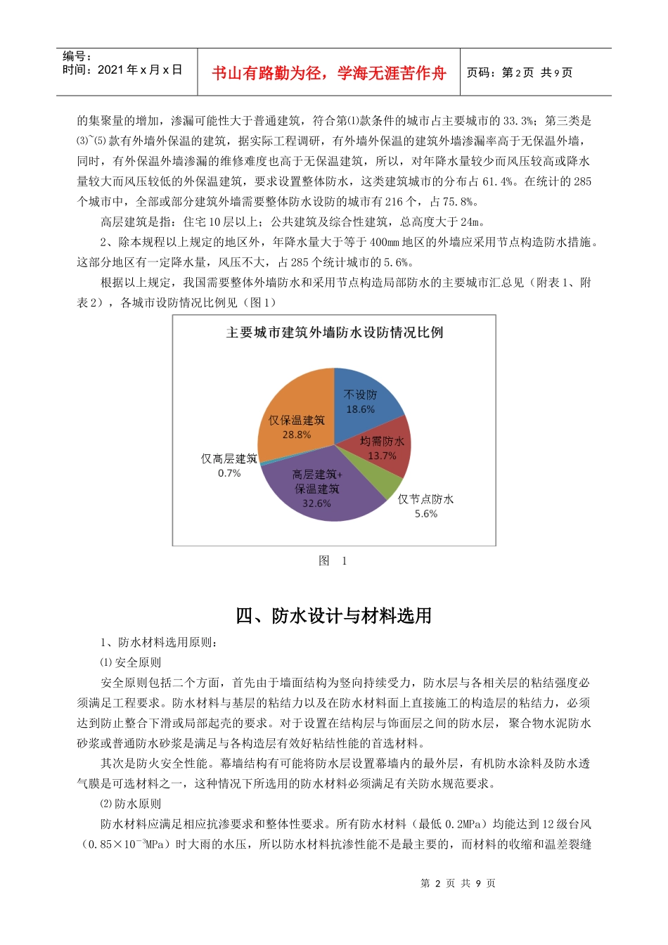 《建筑外墙防水工程技术规程》解读_第2页