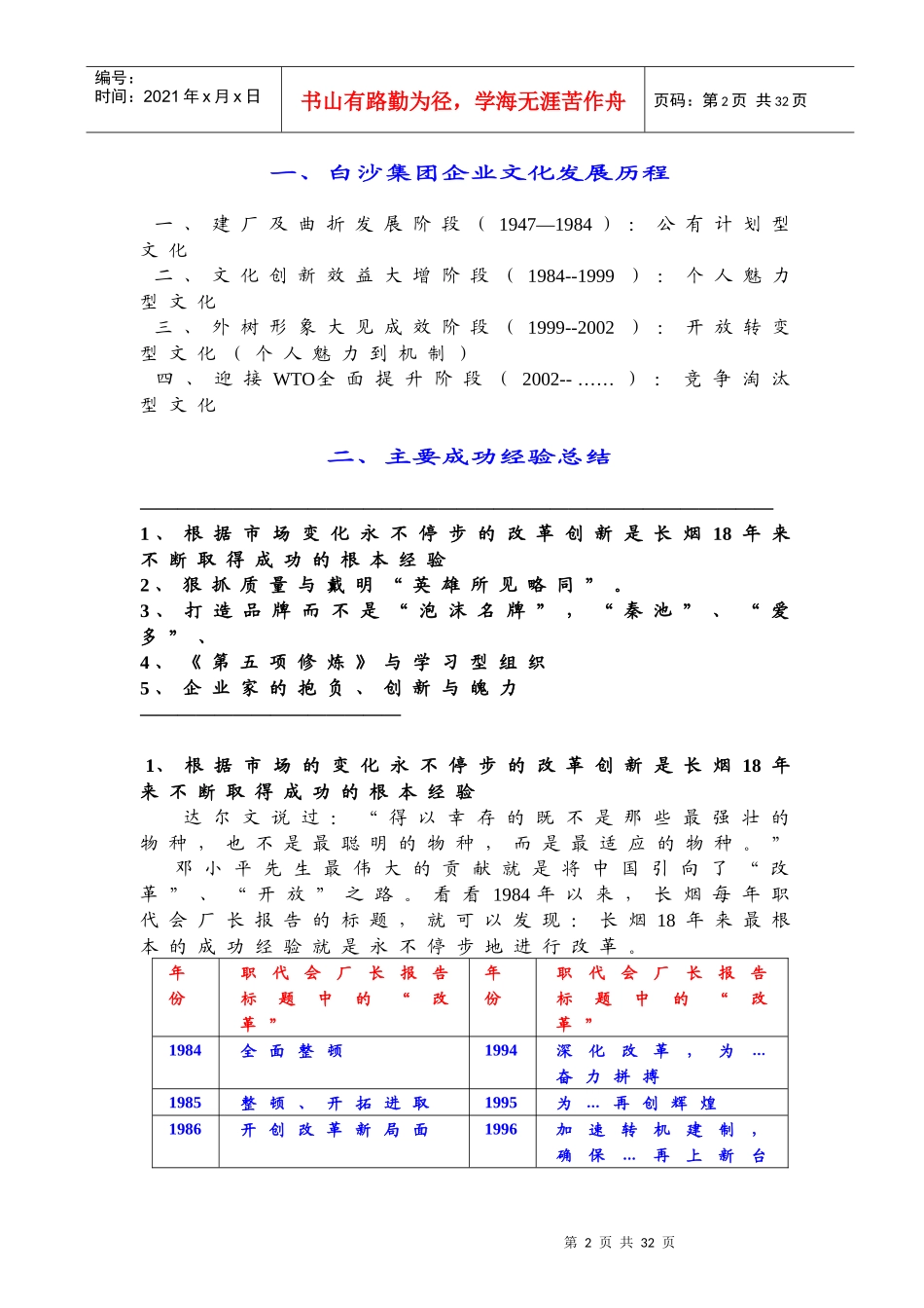 集团企业文化诊断报告_第2页