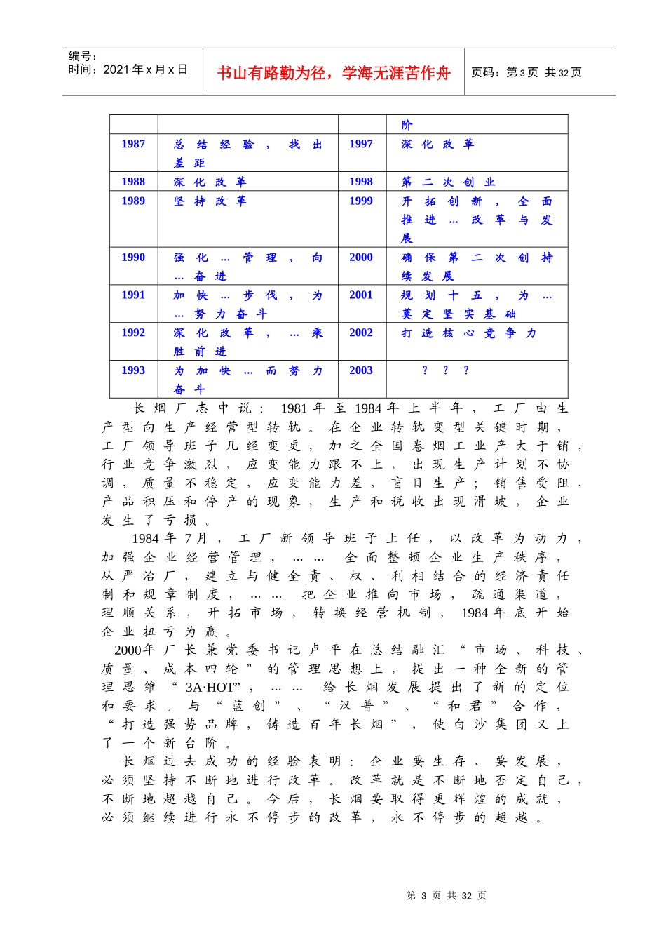 集团企业文化诊断报告_第3页