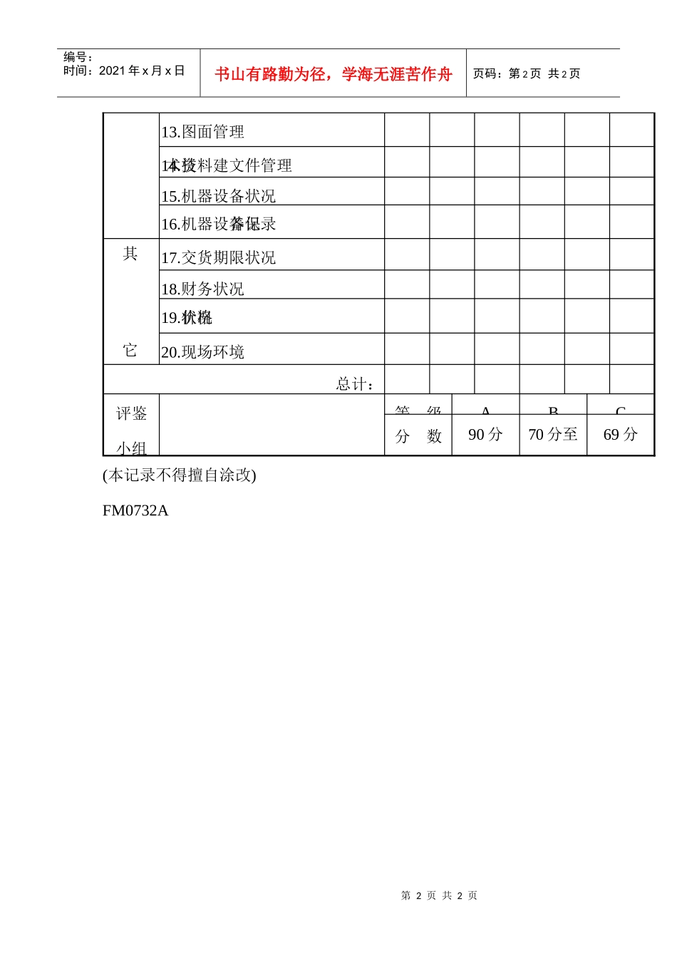 ○○股份有限公司供应商评鉴_第2页