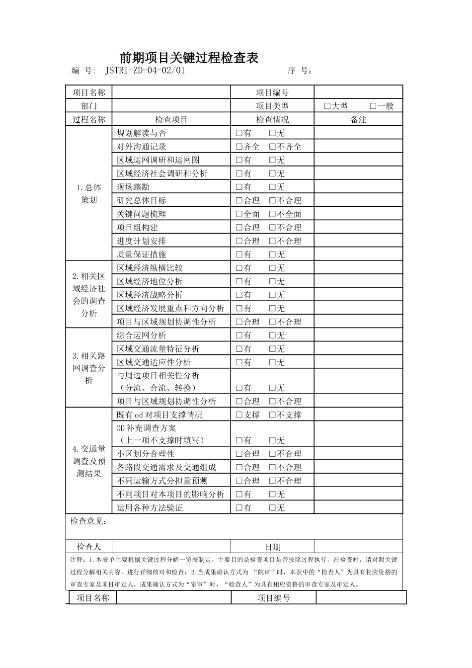 《公路设计项目关键过程规定》表单_第2页